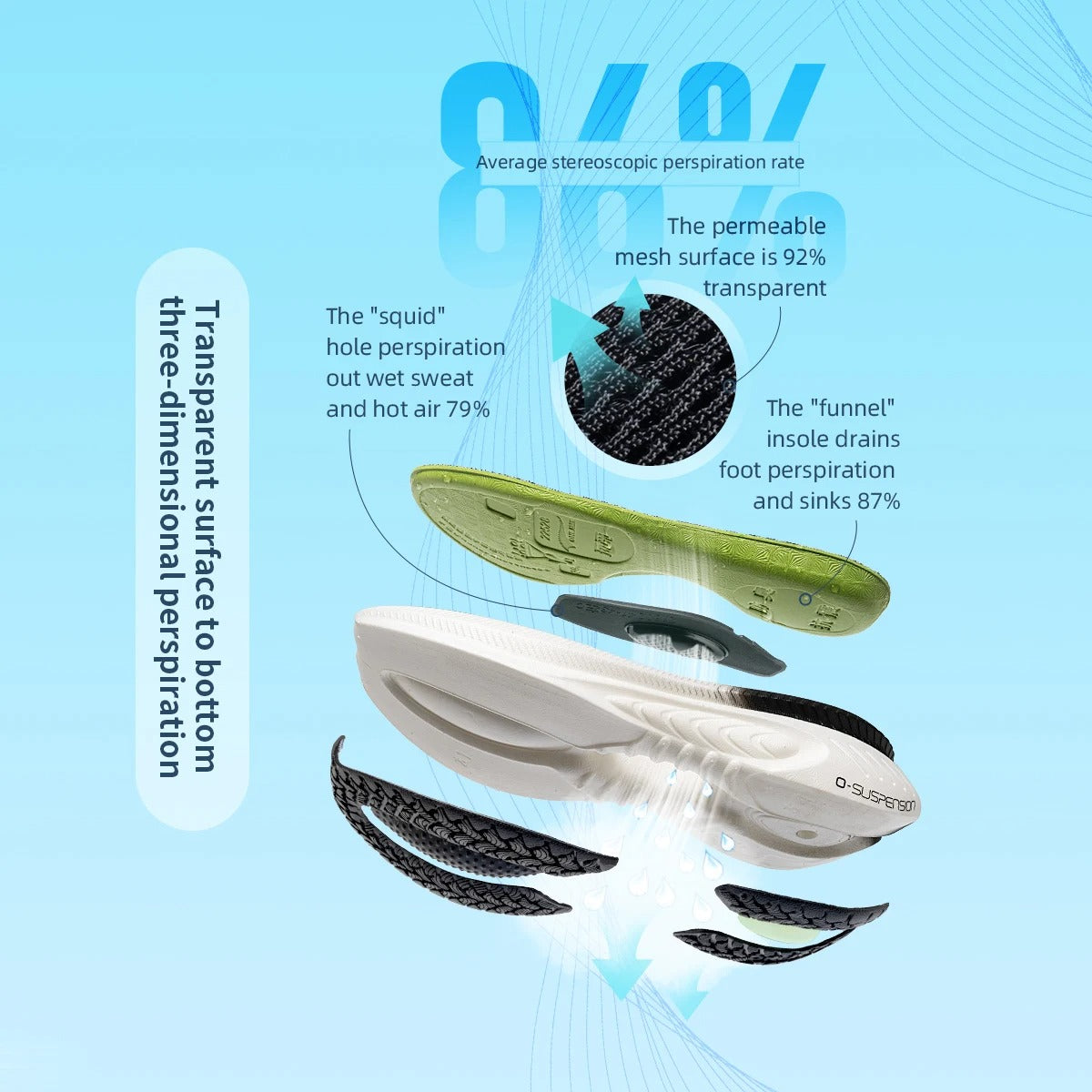 ONEMIX New Cushioning Running Shoes For Men Suitable Heavy Runners Lace Up Sports