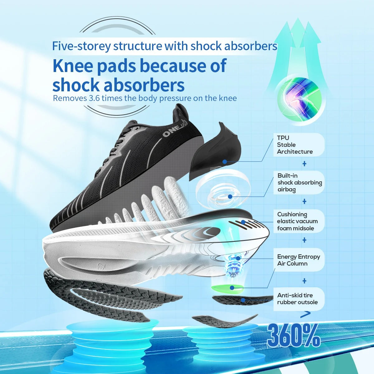 ONEMIX New Cushioning Running Shoes For Men Suitable Heavy Runners Lace Up Sports